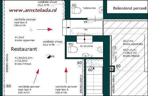 ventilatie berekeningen nodig?