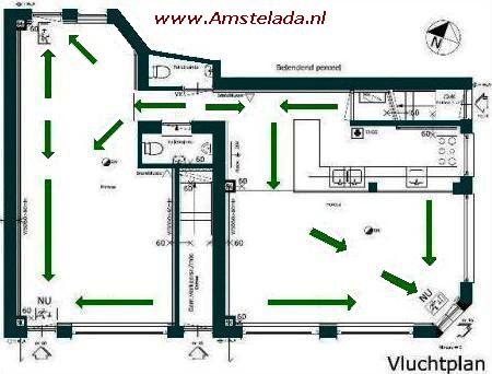 Vluchtplan nodig ?